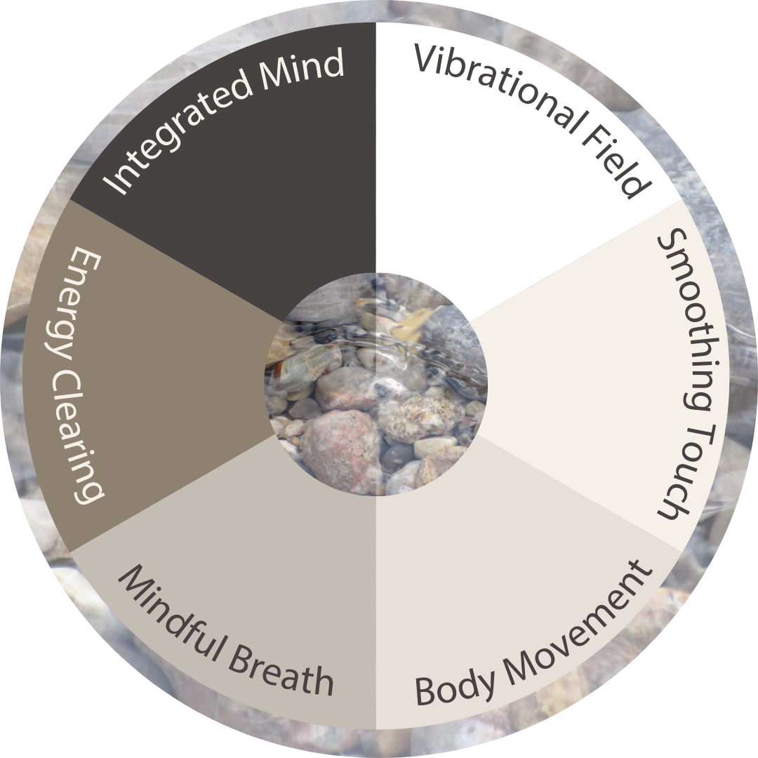 Seasons-12 Energetic Rising - Energiegesundheit entfalten